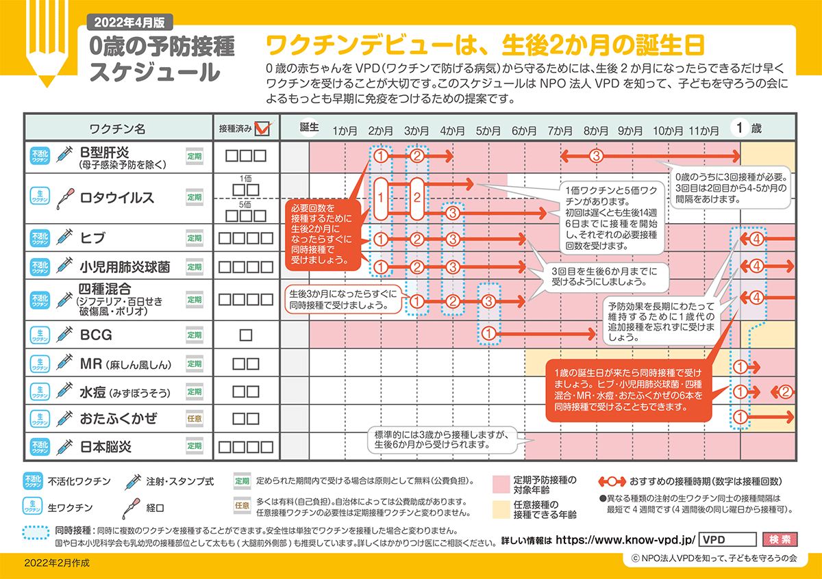 予防接種 川島小児科水野医院 岡崎市の小児科・予防接種・乳幼児健診
